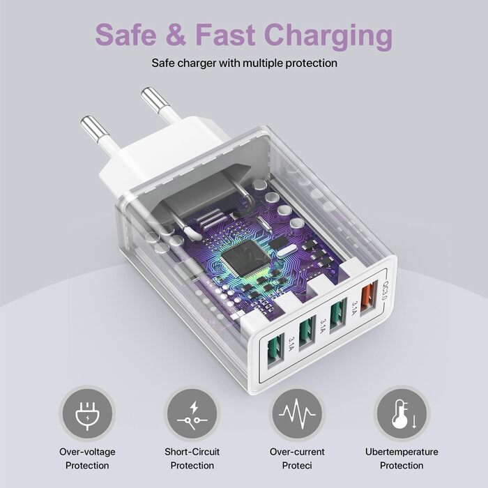 Зарядний пристрій USB-C 65W з кабелем, GaN 4-портовий швидкий заряд для MacBook, iPad, iPhone 15/16 Pro Max, Galaxy S23/S24 (2м USB-C - USB-C, білий)