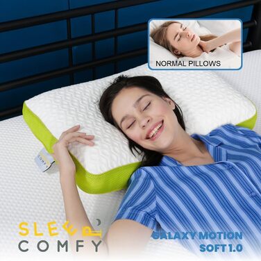 SLEEP COMFY Premium Soft AIR-MESH Neck Pillow, Smart Memory Foam Pillow, Ergonomic, Orthopedic Neck Pillow Head Pillow, Sleeping Pillow for Back Sleepers, Stomach Sleepers, Side Sleepers