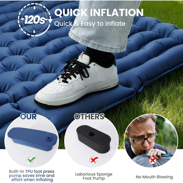 Надувний килимок для кемпінгу LAMA Doppel 200x140x10 см для двох осіб з помпою та подушкою, блакитний