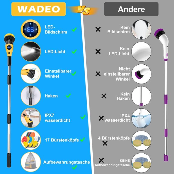 WADEO Electric Cleaning Brush, 17-in-1 Electric Cleaning Brush with Interchangeable Brush Heads and Adjustable Handle, Electric Scrub Brush for Bathroom, Kitchen, Car, Tiles, Floor