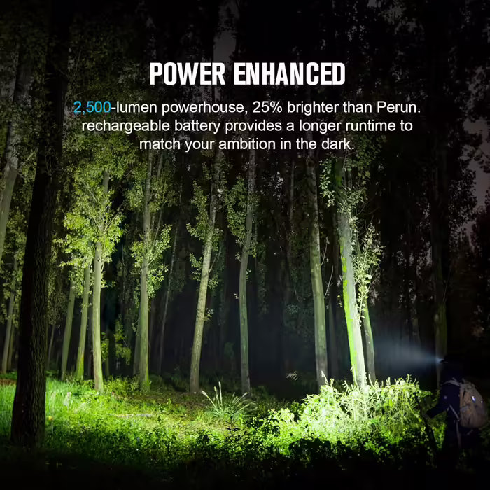 Лобовий ліхтар OLIGHT Perun 2 2500 люмен, USB-зарядка, 5 режимів, акумулятор, для бігу, риболовлі, кемпінгу, синій