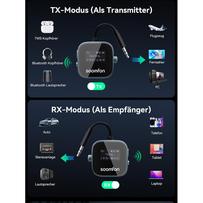 SOOMFON Bluetooth 5.3 Передавач/Приймач 2-в-1: Адаптер для телевізора, фітнесу, навушників (Airpods) з дисплеєм та акумулятором