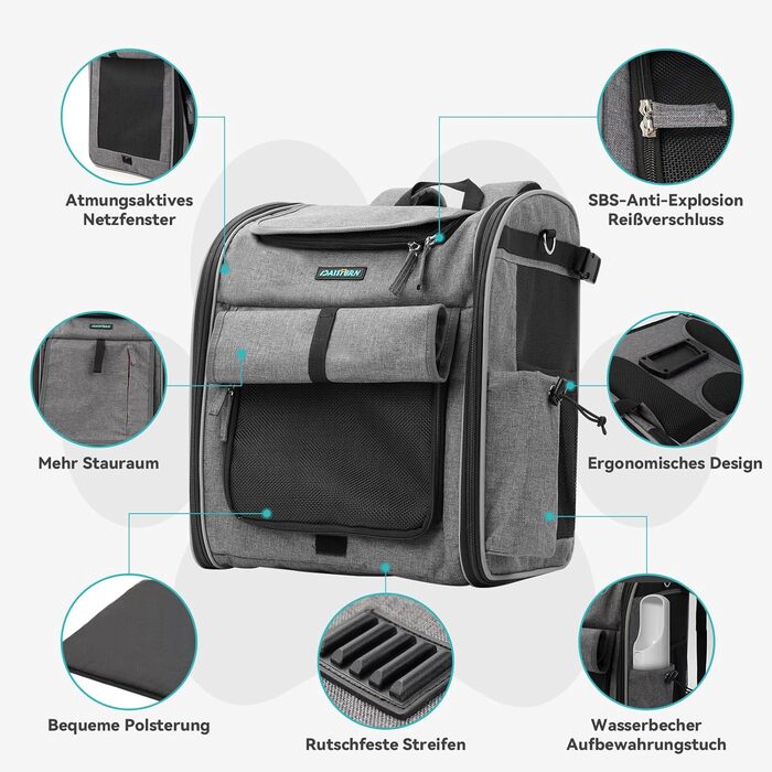 Корзина для собак на велосипед, до 10 кг, складана, дихаюча, 4-в-1 (рюкзак, сумка на плече, автокрісло), міцна L-подібна кріплення Φ55mm, зручна подушка, світловідбиваючі смуги