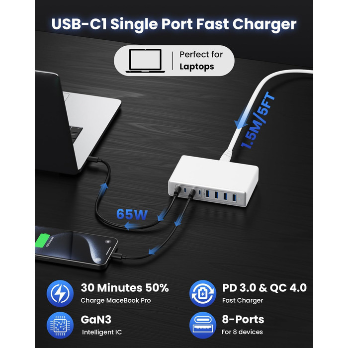 Мережевий адаптер USB-C 200W 8-в-1 GaN III з підтримкою QC4.0, PPS, PD 65W для MacBook Pro/Air, iPad, iPhone, Samsung, Steam Deck