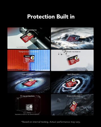 Карта пам'яті MicroSD Express Lexar PLAY PRO 512GB, швидкість читання до 900МБ/с, запис до 600МБ/с