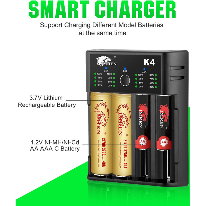Зарядний пристрій IMREN 18650 з 4 слотами, 2A, USB-C для Li-Ion акумуляторів 18350, 14500, 14650, 17500, 18700, 20700, 21700, 22650, 26650, 1.2V NI-MH/NI-Cd AA AAA C