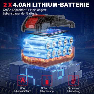 Акумуляторний дриль-шуруповерт SundpeyPRO 21V з перфоратором, 120 Нм, безщітковий двигун, комплект з 2 x 4000mAh акумуляторами, 20+3 ступені крутного моменту, LED-підсвітка