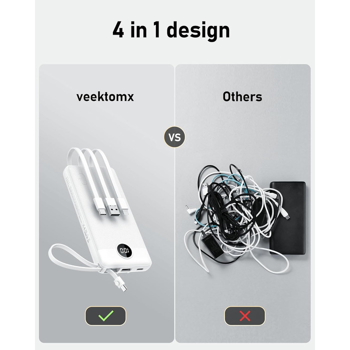 Power Bank 10000mAh з 5 виходами та 2 входами, LED дисплеєм та вбудованими кабелями. Сумісний з iPhone, iPad, Samsung, Xiaomi, Google Pixel.