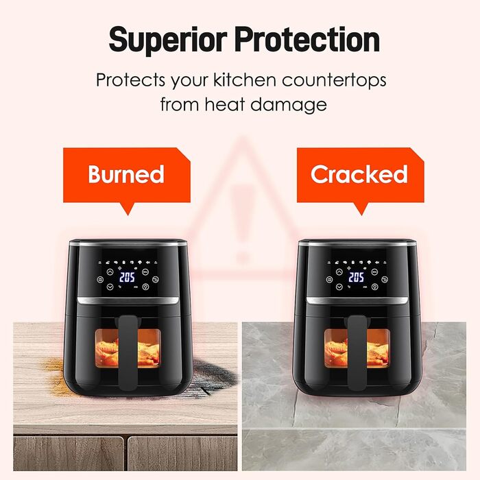 Термостійкий килимок 40 x 45 см - захист від нагріву для фритюрниці, стільниці, масло- та водовідштовхувальний, легко миється, чорний, 1 шт.