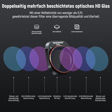 Набір фільтрів NEEWER ND&CPL для DJI Mini 4 Pro: 6 шт. (ND8, ND16, ND32, ND64, ND128, CPL)