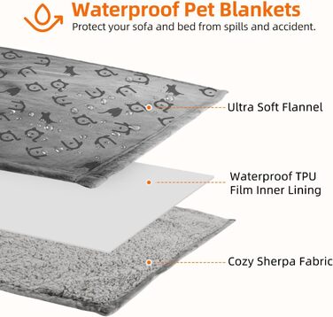 Водонепроникний плед для собак Nobleza XXL (203 x 152 см), м'який та пухнастий, для собак та котів, можна прати в машині, двосторонній чохол для дивану, сірий