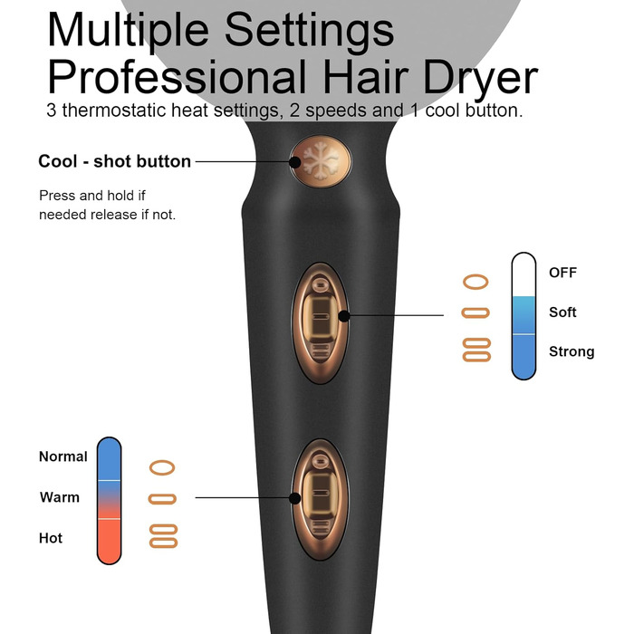 Професійний фен лоеvely рожевий 2400W з іонізацією та AC мотором, з насадкою-дифузором, 3 режими нагріву та 2 швидкості, для дому та салону