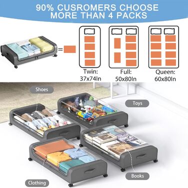 Коробка для зберігання під ліжком 2 шт. з кришкою, 48L, металевий каркас, органайзер для одягу, взуття, ковдр, постільної білизни, сірий колір