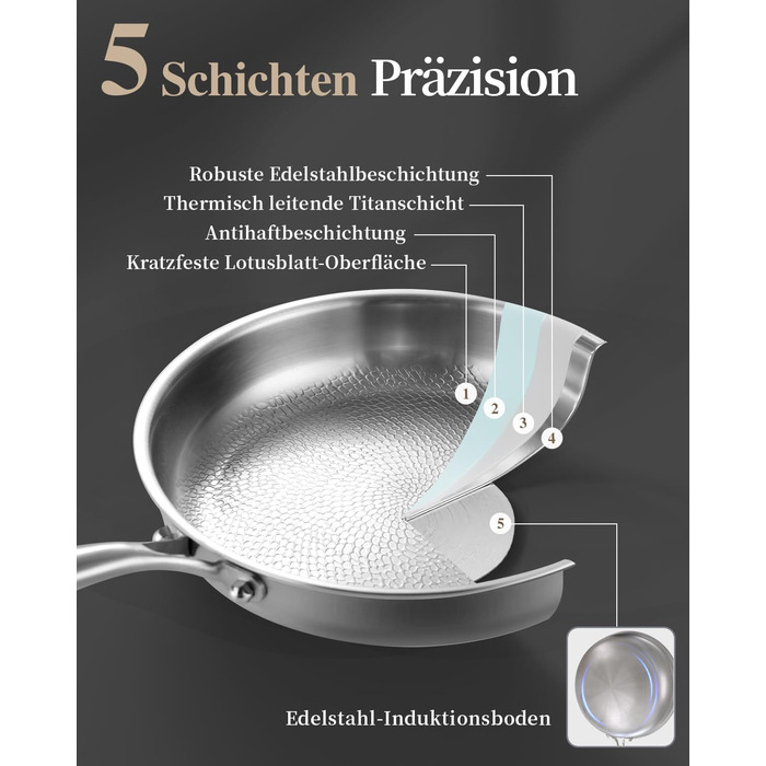 Сковорода з нержавіючої сталі 28 см, антипригарна, з кришкою, 18/10, для індукційних плит, енергоефективна, без PTFE та PFOA