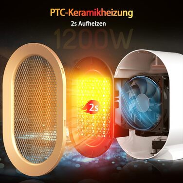 Електричний обігрівач PTC, тихий керамічний нагрівач з регулюванням температури, портативний, з захистом від перегріву та перекидання, для офісу, дому, гуртожитку, білий