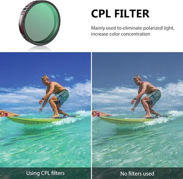 Фільтр ND для DJI Osmo Action 5 Pro/4/3: Набір Tomat (4 шт.) ND8, ND16, ND32, CPL, HD, алюмінієвий