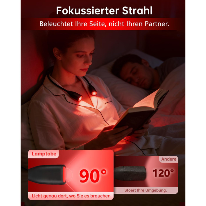 Світлодіодна лампа для читання з кліпсою 670 нм, з функцією пам'яті, димуванням та USB-зарядкою. Безсиній, портативний світильник для читання в ліжку, нашийний ліхтар