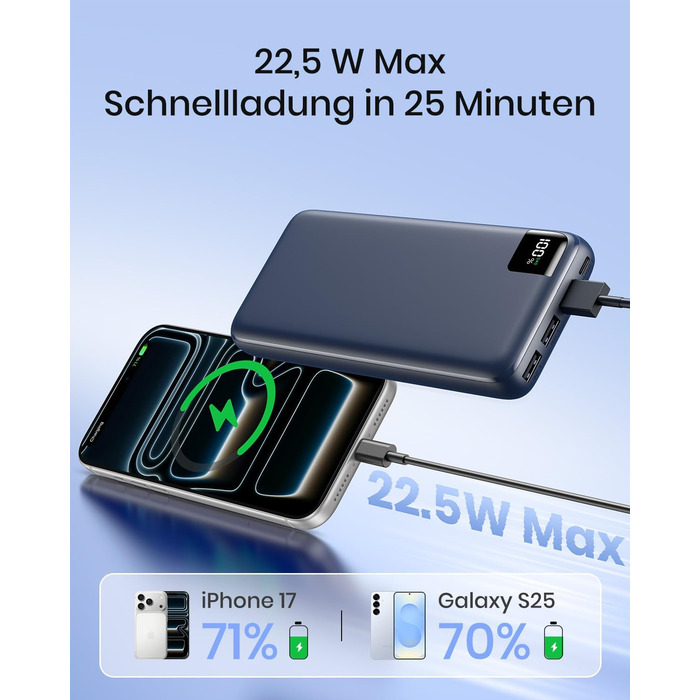Power Bank A ADDTOP 20000mAh 22.5W USB-C: Зовнішній акумулятор для телефону, портативний зарядний пристрій з 4 портами (Синій)