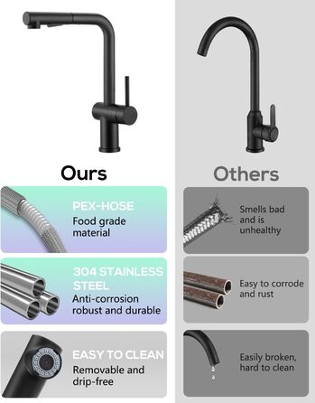 Змішувач кухонний з висувною лійкою, чорний, з двома режимами струменя, 360° обертання, з нержавіючої сталі