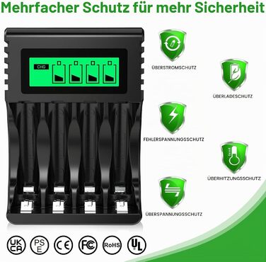 Акумулятори POWEROWL AA Ni-MH 2800mAh (8 шт) + Зарядний пристрій USB на 4 слоти