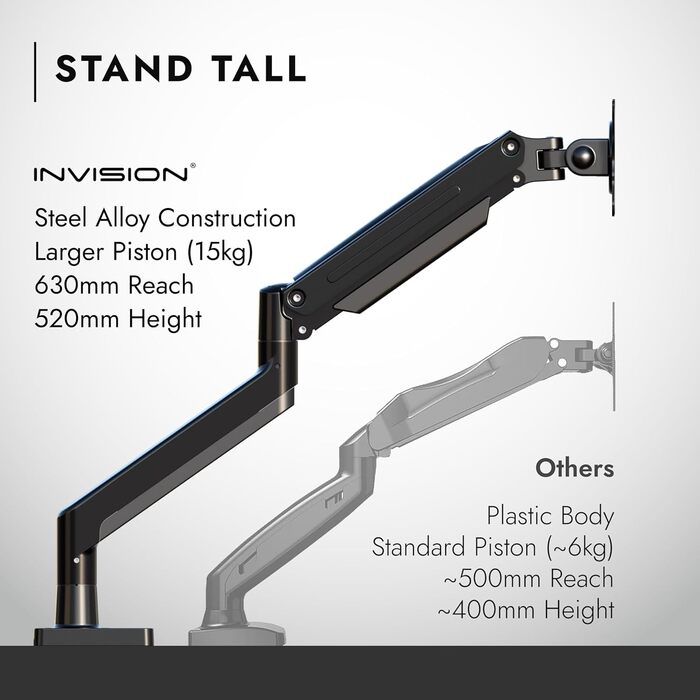 Кріплення для монітора Invision MX450: регульований кронштейн для моніторів 24'-40' VESA 75/100mm, 2-15 кг