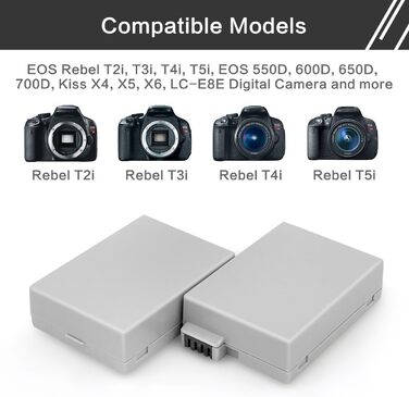 Запасні акумулятори ENEGON (2 шт) та зарядний пристрій Rapid Dual для Canon LP-E8 (EOS Rebel T2i, T3i, T4i, T5i, 550D, 600D, 650D, 700D, Kiss X4, X5, X6, LC-E8E)