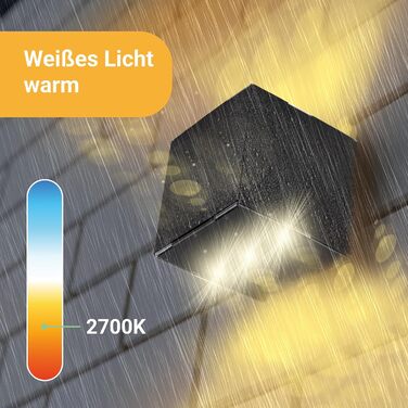 Сонячна вулична лампа Proxinova Solar Wandleuchte - Водонепроникне освітлення для забору, бездротове освітлення саду, дизайн освітлення атмосфери, проста установка, сенсорна вулична лампа | 2 шт. Кубічна 2.0