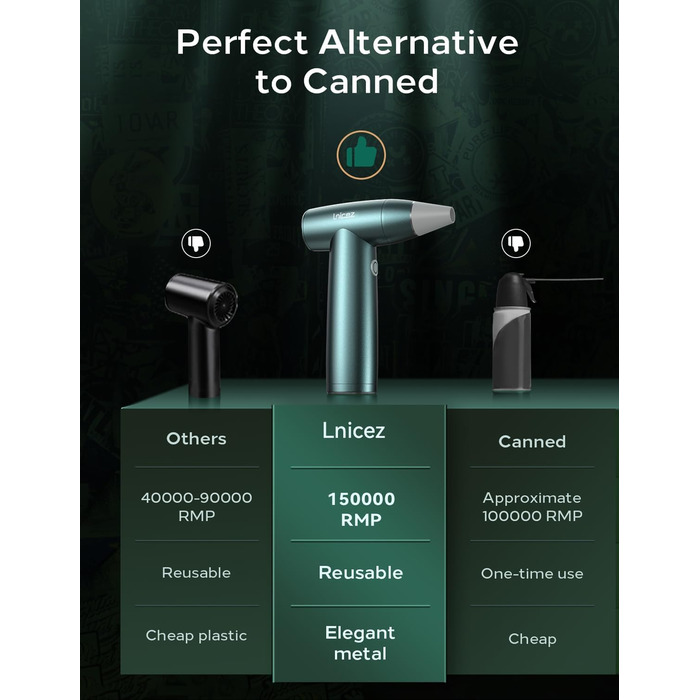 Електричний пилосос для видалення пилу 150000 RPM - бездротовий компресор для чищення з потужним безщітковим мотором (червоний)