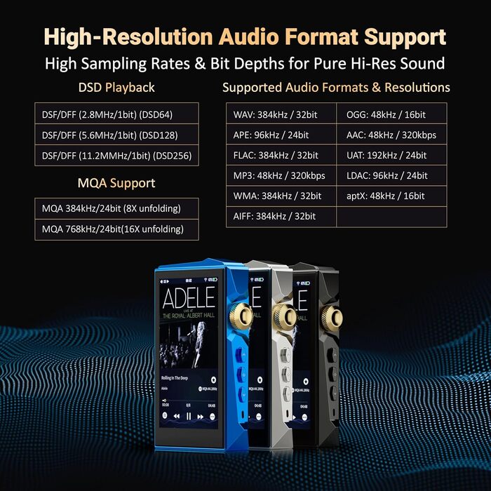 Hidizs AP80 PRO MAX: Hi-Res MP3 плеєр з Bluetooth, Wi-Fi, DLNA, AirPlay, DAC ES9219C, MQA 16X, DSD256, PCM 384kHz, підтримка SD до 2TB, Чорний