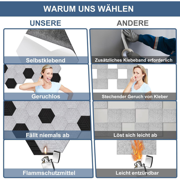 Акустичні гексагональні панелі Fiqops самоклеючі, звукопоглинаючі шестикутні плити для стін (чорні, 30x26x0.9 см), 18 шт — для студії та дому