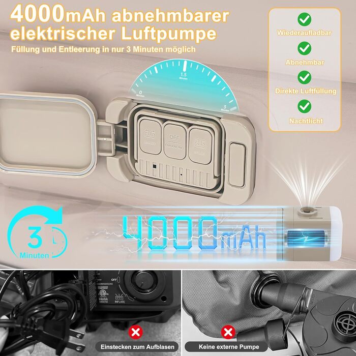 Надувний матрац самонадувний, односпальний з насосом та нічним світлом, 190 x 100 x 40 см, для дому та кемпінгу