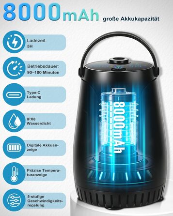 Портативний душ для кемпінгу з LED підсвіткою, акумулятором 8000mAh та дисплеєм температури - 5 режимів, фільтр PP для кемпінгу, піших прогулянок, домашніх тварин, життя в автодомі