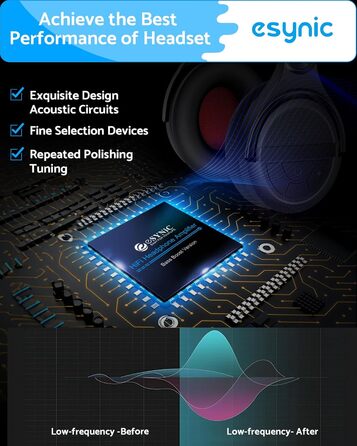 eSynic Професійний підсилювач навушників з підсиленням басів, 16-300 Ом, портативний, 3.5mm, для MP3, MP4, телефонів, комп'ютерів