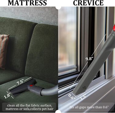 Тримач щітки, органайзер кріплення для пилососів Dyson V10, V8, V7, V11 (без адаптера, пряме підключення). Підходить для Dyson V7 Tierauslöser, V10 Tiermotorhead.