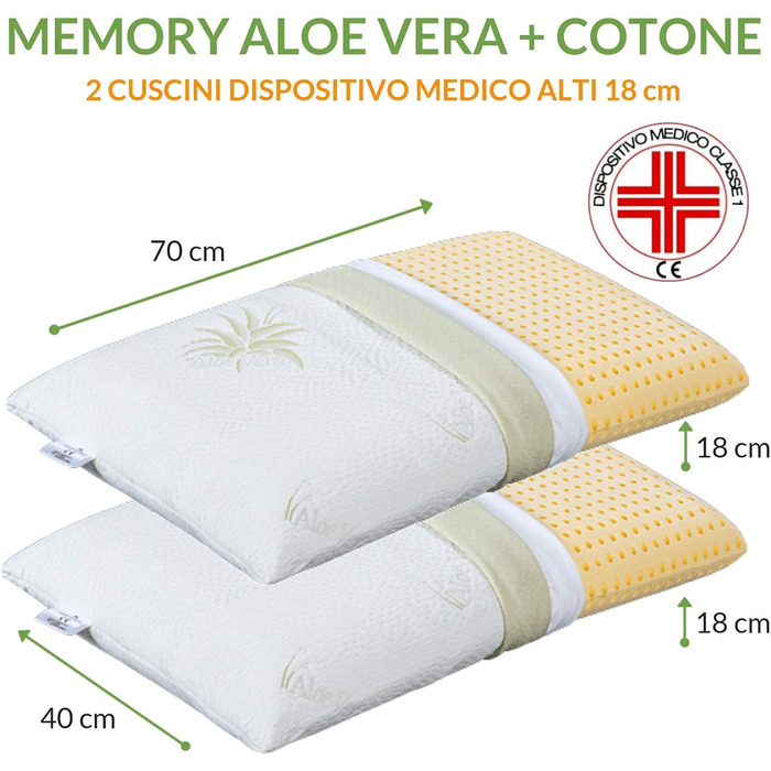 Набір з 2 подушок EVERGREENWEB 40x80 см, 18 см, ортопедичні, Memory Foam, знімний чохол Aloe Vera і бавовна, для болю в шиї, медичний виріб