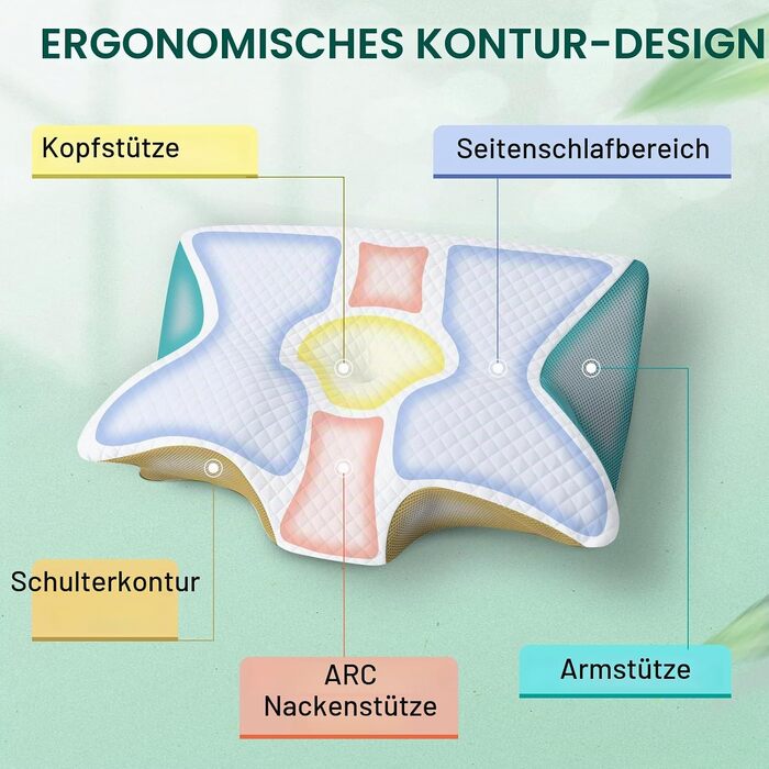 Ергономічна подушка для шиї та голови 2 в 1 з ефектом пам'яті Memory Foam, сіра (60x40x12/14 см)