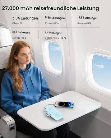 Повербанк 27000mAh з 4 вбудованими кабелями та LED-дисплеєм, швидка зарядка 30W USB-C для iPhone, Samsung, iPad та Android, небесно-блакитний