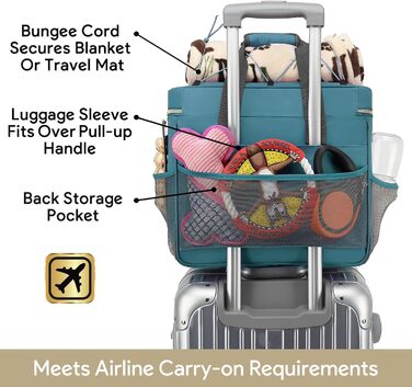 Універсальна переноска для тварин, ідеальна для подорожей та ночівель, аксесуари для котів та собак, стильна сумка-переноска з багатьма кишенями (Океановий блакитний)