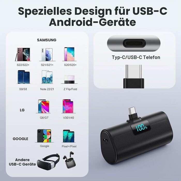 Компактний міні-павербанк Klein 5200mAh з LCD-дисплеєм та USB-C PD для iPhone, Samsung S25/S24, Huawei, iPad — Рожевий