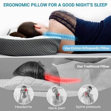 Elviros Orthopedic Memory Foam Pillow, Head Pillow for Neck Pain, Sleep Pillow, Ergonomic Neck Roll, Neck Support Pillow, Anti-Snoring Pillow for Side Sleepers, Stomach Sleepers, White