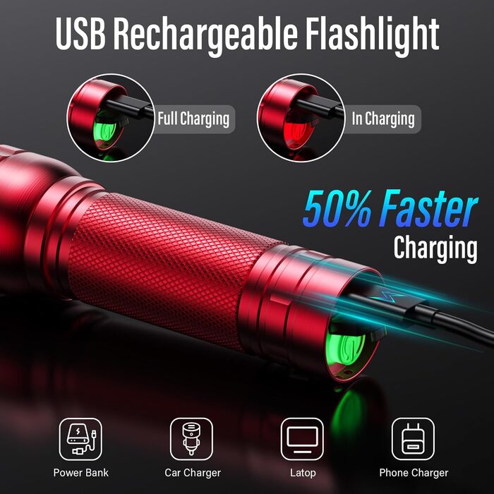 LED ліхтарик Gearlite: надпотужний, перезаряджається, 1000 люмен, 3 режими, Zoom, IP65, для кемпінгу та активного відпочинку