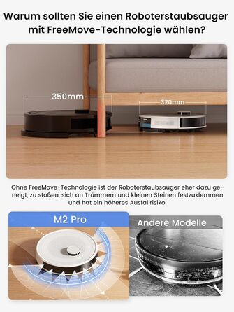 Робот-пилосос LEFANT M2 Pro з потужністю 6000 Па, автоматичною витяжкою сміття, лазерною навігацією та картографією, індивідуальним прибиранням, уникненням перешкод PSD, ідеальний для видалення шерсті тварин, білий