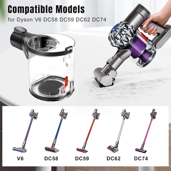 Контейнер для пилу до пилососів Dyson V6 DC58 DC59 DC62 DC74 - Замінна частина