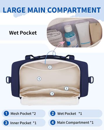 Спортивна сумка Wandf для ручної поклажі в літак (45x36x20 см) з відділенням для взуття та мокрих речей, для подорожей, спортзалу (блакитна)