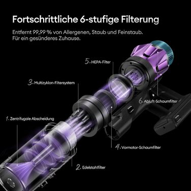 Бездротовий акумуляторний пилосос Ultenic 55000Pa/600W, 80хв, 1.6л, з Multi-Циклон фільтрацією, сенсорним екраном, антизаплутана щітка, док-станція, для шерсті тварин/килимів/твердих підлог, червоний