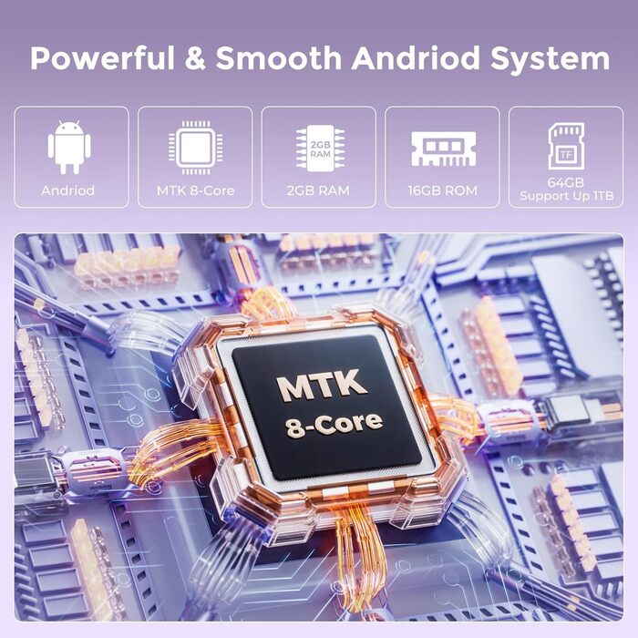 MP3 плеєр з Bluetooth та Wi-Fi, 4