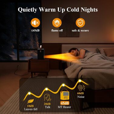 Електричний обігрівач Minthouz 1200W/800W з ефектом полум'я, термостатом та захистом від перегріву для дому та офісу