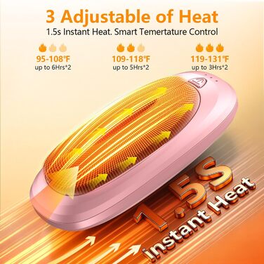 Електричні грілки для рук 2 шт. 4000mAh з зарядним кейсом 10000mAh, 3 режими нагріву, USB-C, для катання на лижах, кемпінгу, подарунок, рожевий