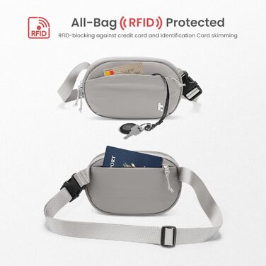tomtoc жіноча поясна сумка-слінг з RFID захистом, 1.5 л, для подорожей, повсякденного використання, фестивалів, спорту, туризму, зелена (сіра)