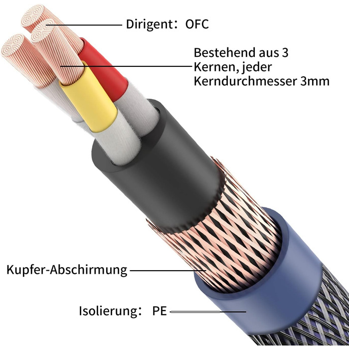 Hi-Fi мережевий кабель Tertullus E820 High End для аудіотехніки, C15 Schuko, 1.5м